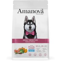 Amanova